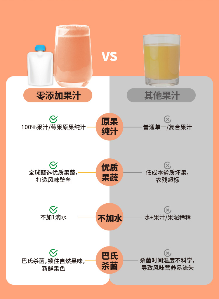 百度爱采购详情页（婴标果汁）-20230307_04.jpg
